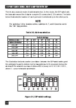 Предварительный просмотр 15 страницы Black Box IC102C-R2 Manual