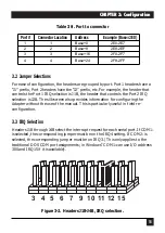 Предварительный просмотр 16 страницы Black Box IC102C-R2 Manual