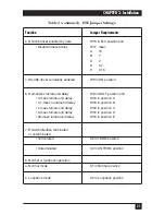 Preview for 22 page of Black Box IC108A User Manual