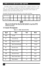 Предварительный просмотр 17 страницы Black Box IC132C Manual