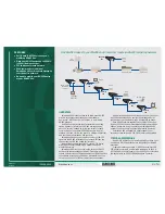 Preview for 2 page of Black Box IC150A Specifications