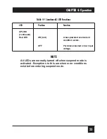 Preview for 24 page of Black Box IC165A User Manual