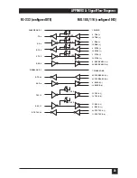 Предварительный просмотр 22 страницы Black Box IC235A User Manual