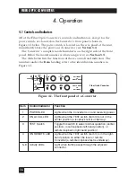 Preview for 15 page of Black Box IC350A User Manual