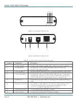 Предварительный просмотр 8 страницы Black Box IC400A User Manual