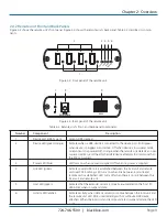 Предварительный просмотр 9 страницы Black Box IC400A User Manual