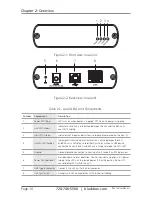 Предварительный просмотр 10 страницы Black Box IC401A User Manual