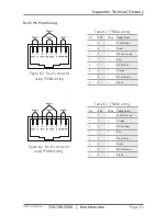 Предварительный просмотр 21 страницы Black Box IC401A User Manual