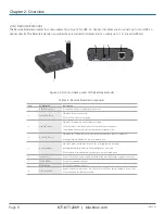 Предварительный просмотр 8 страницы Black Box IC408A-R2 Manual