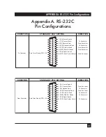 Preview for 22 page of Black Box IC476A-F-R2 Manual