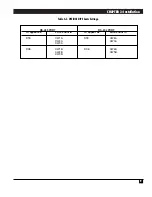 Preview for 9 page of Black Box IC485A-R2 Manual