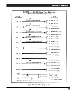 Preview for 13 page of Black Box IC485A-R2 Manual