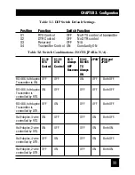 Preview for 12 page of Black Box IC525A-F User Manual