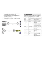 Предварительный просмотр 2 страницы Black Box IC564A Installation Manual