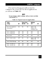 Preview for 22 page of Black Box IC620A-F Manual