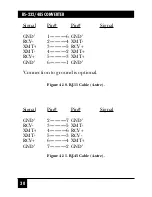 Preview for 31 page of Black Box IC620A-F Manual