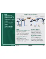 Preview for 2 page of Black Box ICD105A Specifications