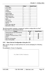 Preview for 15 page of Black Box IE GIGA MC TX/SFP User Manual