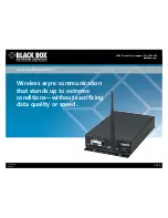 Preview for 1 page of Black Box Industrial Modem RF115 Manual