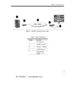 Preview for 15 page of Black Box InvisaPC DTX1000-R Installation And User Manual