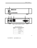 Preview for 22 page of Black Box InvisaPC DTX1000-R Installation And User Manual