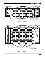 Preview for 7 page of Black Box JPM083A-R3 Manual