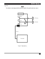 Preview for 27 page of Black Box JPM260 Instructions Manual