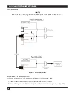 Preview for 32 page of Black Box JPM260 Instructions Manual