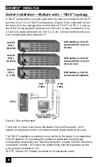 Preview for 21 page of Black Box KV101A Manual