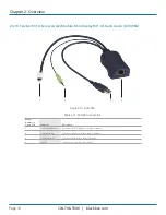 Предварительный просмотр 16 страницы Black Box KV1405A Manual