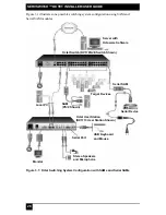 Preview for 28 page of Black Box KV1700A/E User Manual