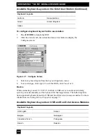 Preview for 66 page of Black Box KV1700A/E User Manual