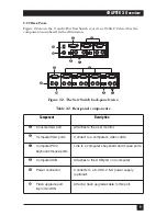 Предварительный просмотр 12 страницы Black Box KV7012A Instruction Manual