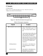 Preview for 10 page of Black Box KV9104A User Manual