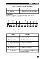 Preview for 11 page of Black Box KV9104A User Manual