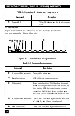 Предварительный просмотр 12 страницы Black Box KV9204A Manual