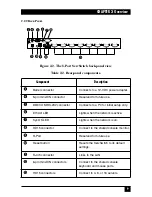 Предварительный просмотр 11 страницы Black Box KV9304A User Manual