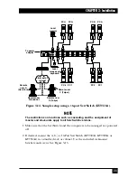 Предварительный просмотр 25 страницы Black Box KV9304A User Manual