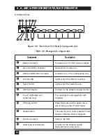 Предварительный просмотр 13 страницы Black Box KV9404A Manual