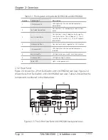 Preview for 10 page of Black Box KV9622A Manual