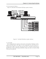 Предварительный просмотр 15 страницы Black Box KVM2016A Multiuser User'S Manual