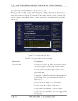 Preview for 42 page of Black Box KVT1IP16UV User Manual