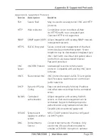 Preview for 89 page of Black Box KVT1IP16UV User Manual