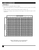 Preview for 14 page of Black Box LB5000A Installation And Use Manual