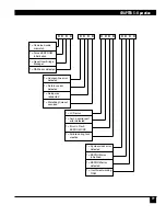 Preview for 19 page of Black Box LB5000A Installation And Use Manual