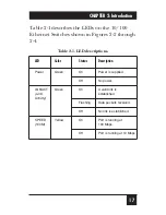 Preview for 19 page of Black Box LB8505A User Manual