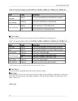 Preview for 19 page of Black Box LB9002A-SC-R2 Manual