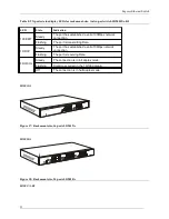 Preview for 21 page of Black Box LB9002A-SC-R2 Manual