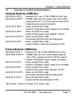 Preview for 17 page of Black Box LBH212A-HD-SFP User Manual