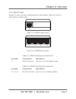 Предварительный просмотр 9 страницы Black Box LBS005A User Manual